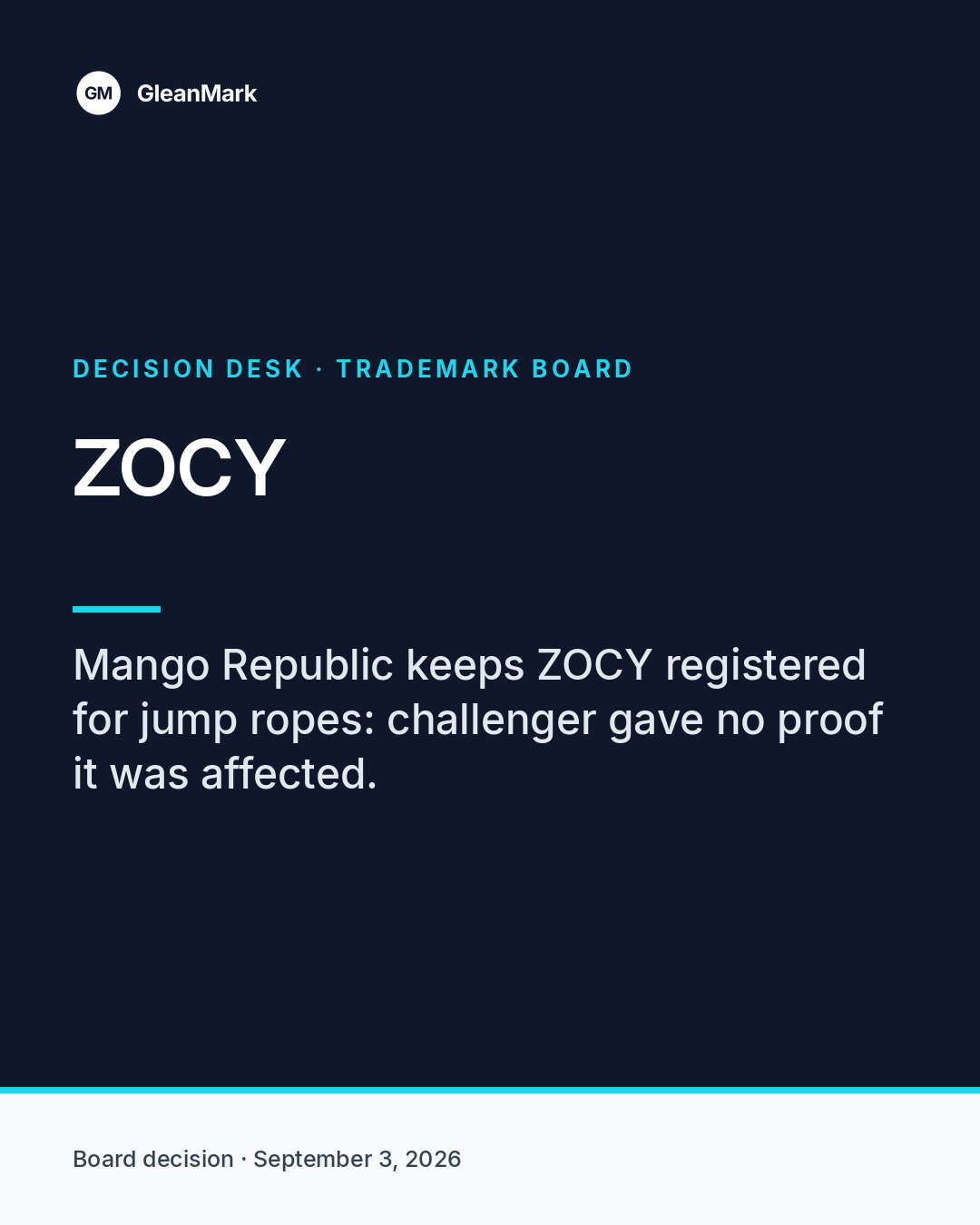 Mango Republic keeps ZOCY registered for jump ropes after challenger offers no evidence of its interest — report graphic