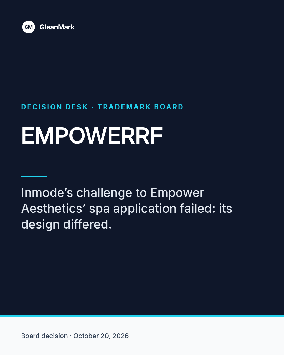 Board dismisses Inmode challenge to Empower Aesthetics design application — report graphic