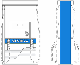 ARAMCO