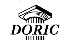 DORIC