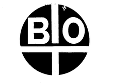 BIOT
