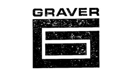 GRAVER GA