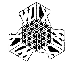 WIX
