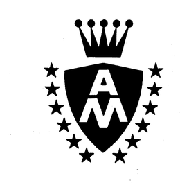 AM