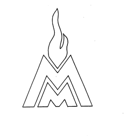 MM