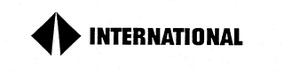 INTERNATIONAL