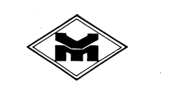 YM