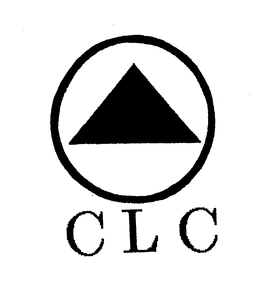 CLC