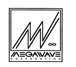 MEGAWAVE CORPORATION