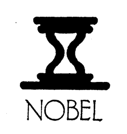 NOBEL