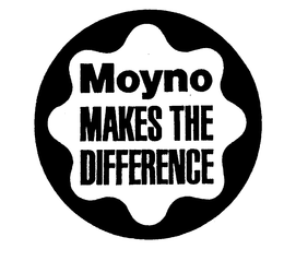 MOYNO MAKES THE DIFFERENCE