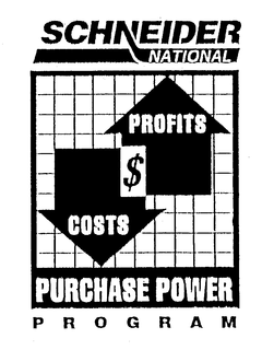 SCHNEIDER NATIONAL PROFITS $ COSTS PURCHASE POWER PROGRAM