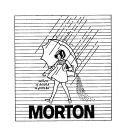 WHEN IT RAINS IT POURS MORTON