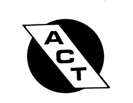 ACT