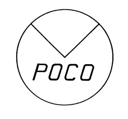 POCO