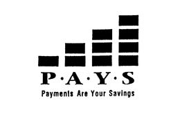 P A Y S PAYMENTS ARE YOUR SAVINGS