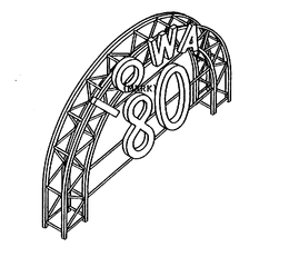 IOWA 80