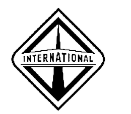 INTERNATIONAL