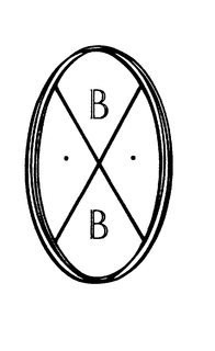 BB
