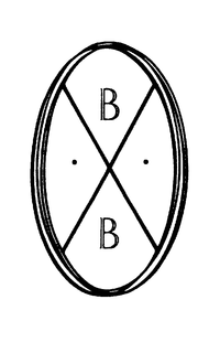 BB