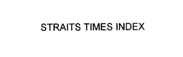 STRAITS TIMES INDEX
