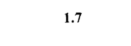 1.7