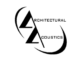 ARCHITECTURAL ACOUSTICS