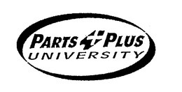 PARTS PLUS UNIVERSITY