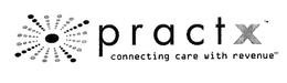 PRACTX CONNECTING CARE WITH REVENUE'