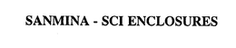 SANMINA - SCI ENCLOSURES