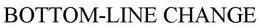 BOTTOM-LINE CHANGE