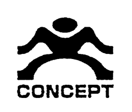 CONCEPT