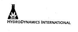 HYDRODYNAMICS INTERNATIONAL