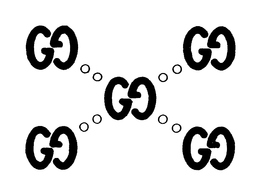 GG