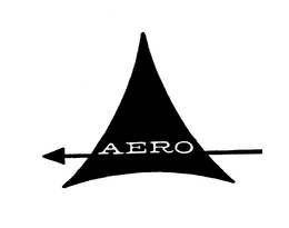 AERO