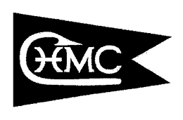 HMC