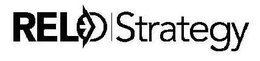 RELOSTRATEGY