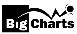 BIGCHARTS