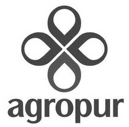 AGROPUR