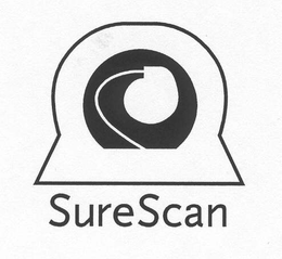 SURESCAN