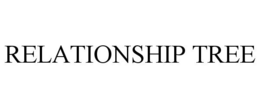 RELATIONSHIP TREE