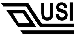 USI