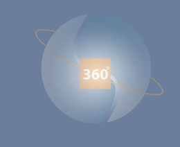 360