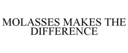 MOLASSES MAKES THE DIFFERENCE