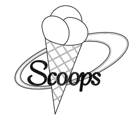SCOOPS