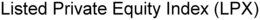 LISTED PRIVATE EQUITY INDEX (LPX)