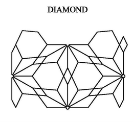 DIAMOND