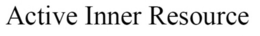 ACTIVE INNER RESOURCE