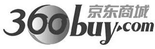 360BUY.COM