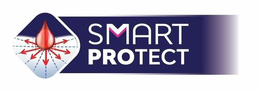 SMART PROTECT